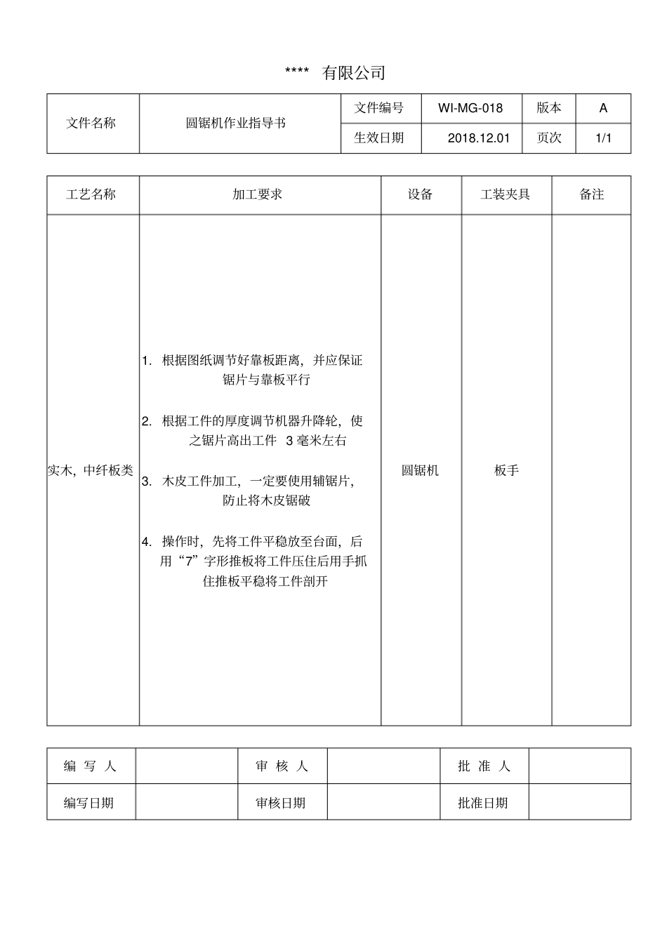 圆锯机作业指导书_第1页