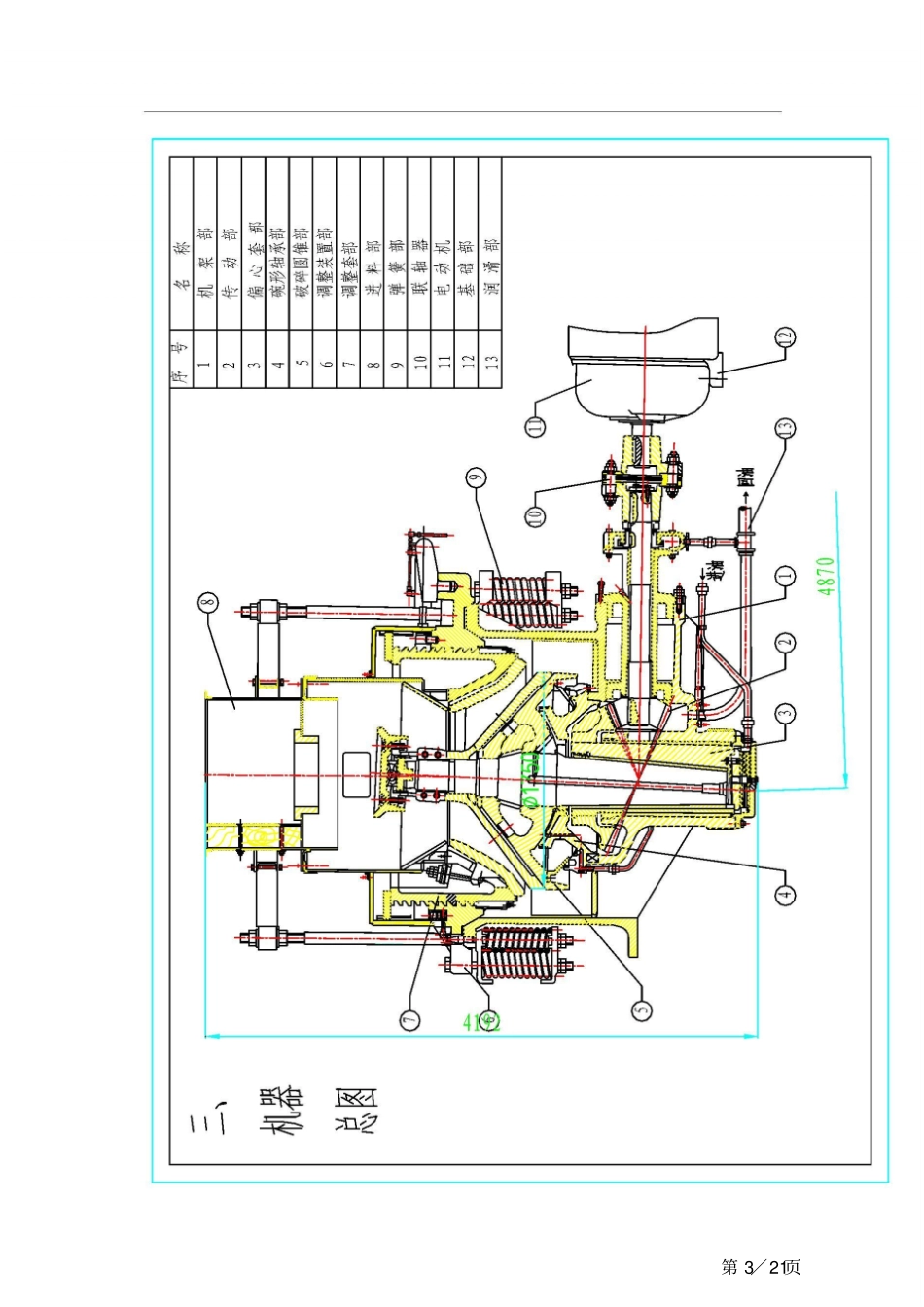 圆锥破碎机构造与原理_第3页