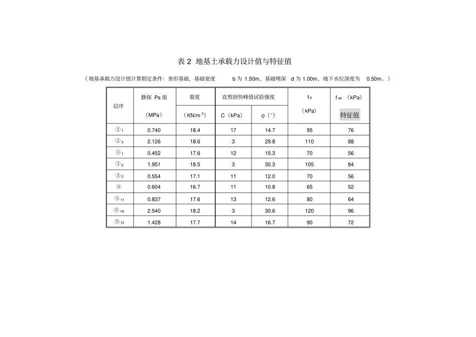 土体渗透系数参考表_第3页