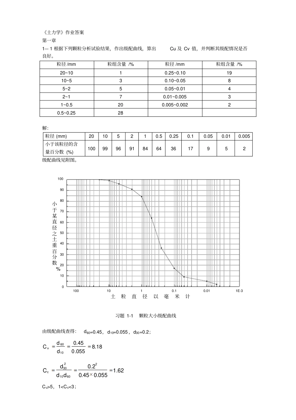 土力学作业答案讲解_第1页