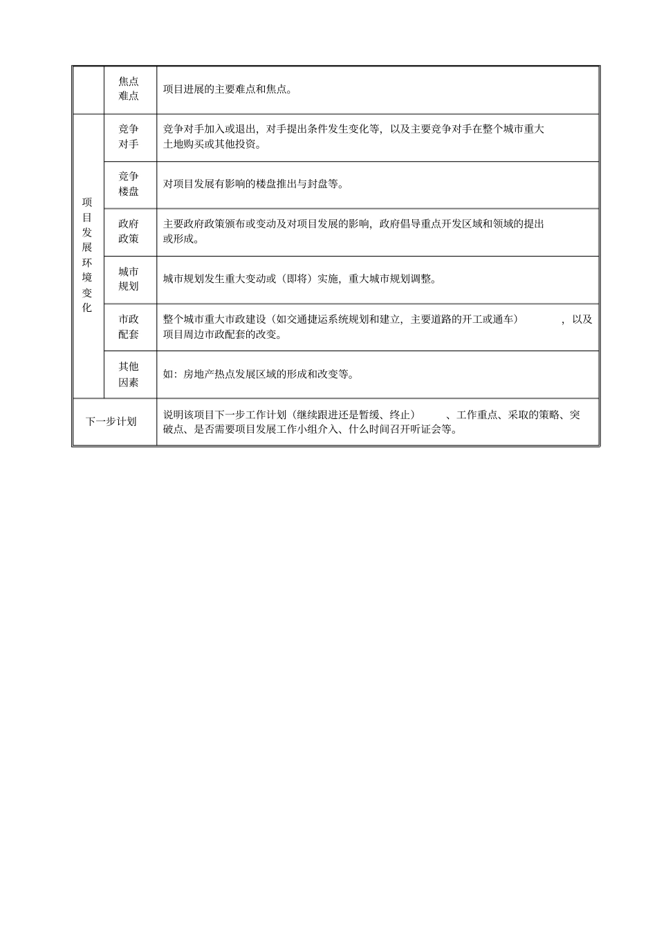土地信息库-项目信息收集及跟踪表分析_第2页