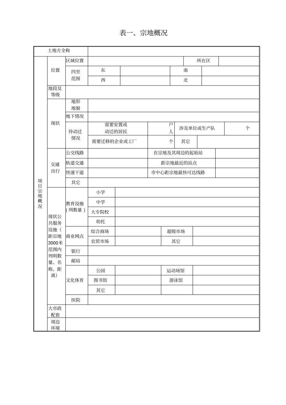 土地信息库-项目信息收集及跟踪表分析_第3页