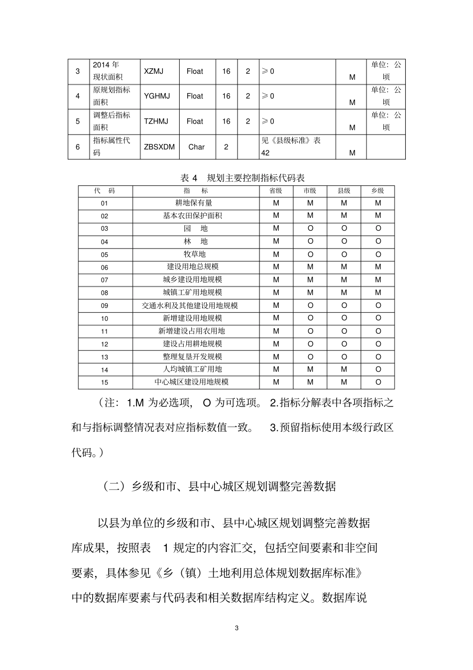 土地利用总体规划调整完善数据库成果汇交要求_第3页