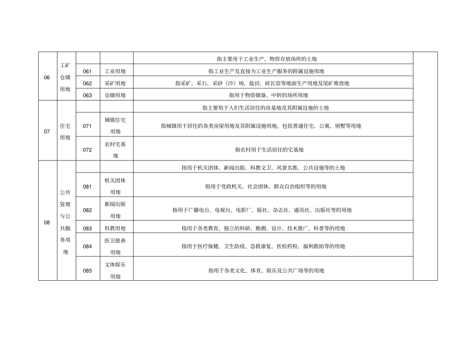 土地利用分类的地类编码和含义_第3页