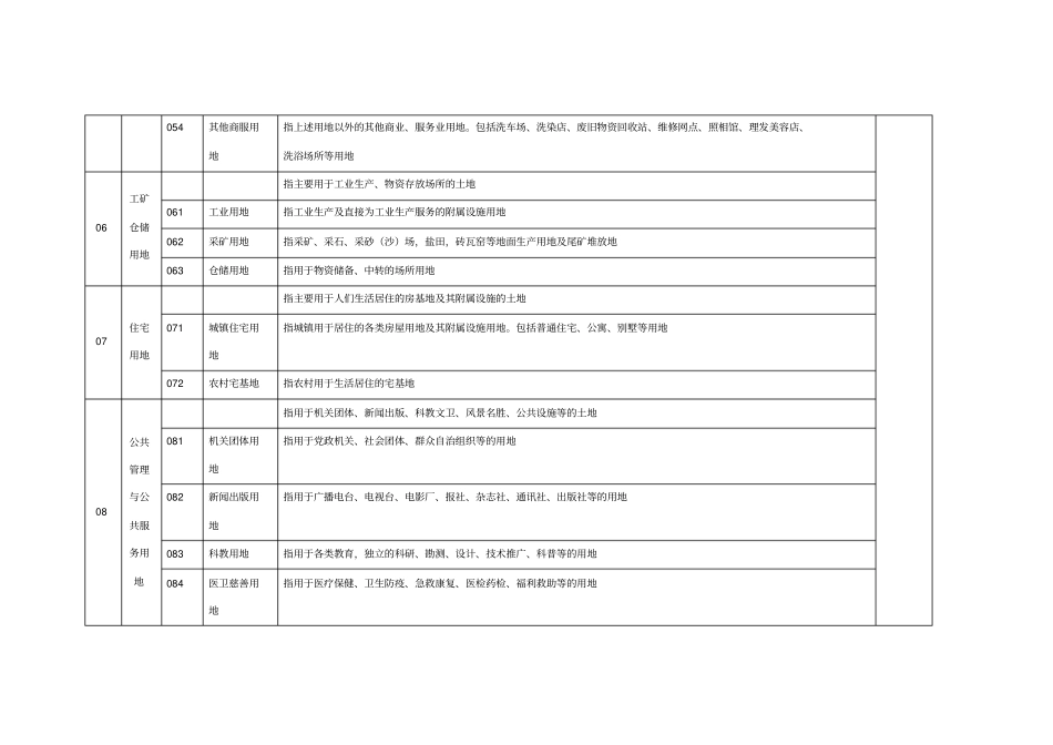 土地利用现状分类-国标_第3页