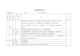 土地利用现状分类-国标