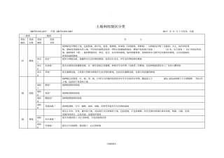 土地利用现状分类2018版