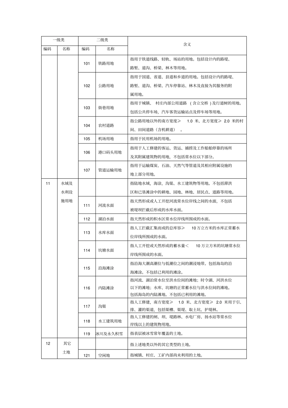 土地利用现状分类代码表_第3页