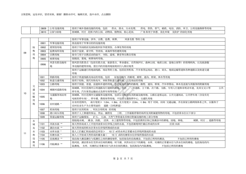 土地利用现状分类2019年版_第3页