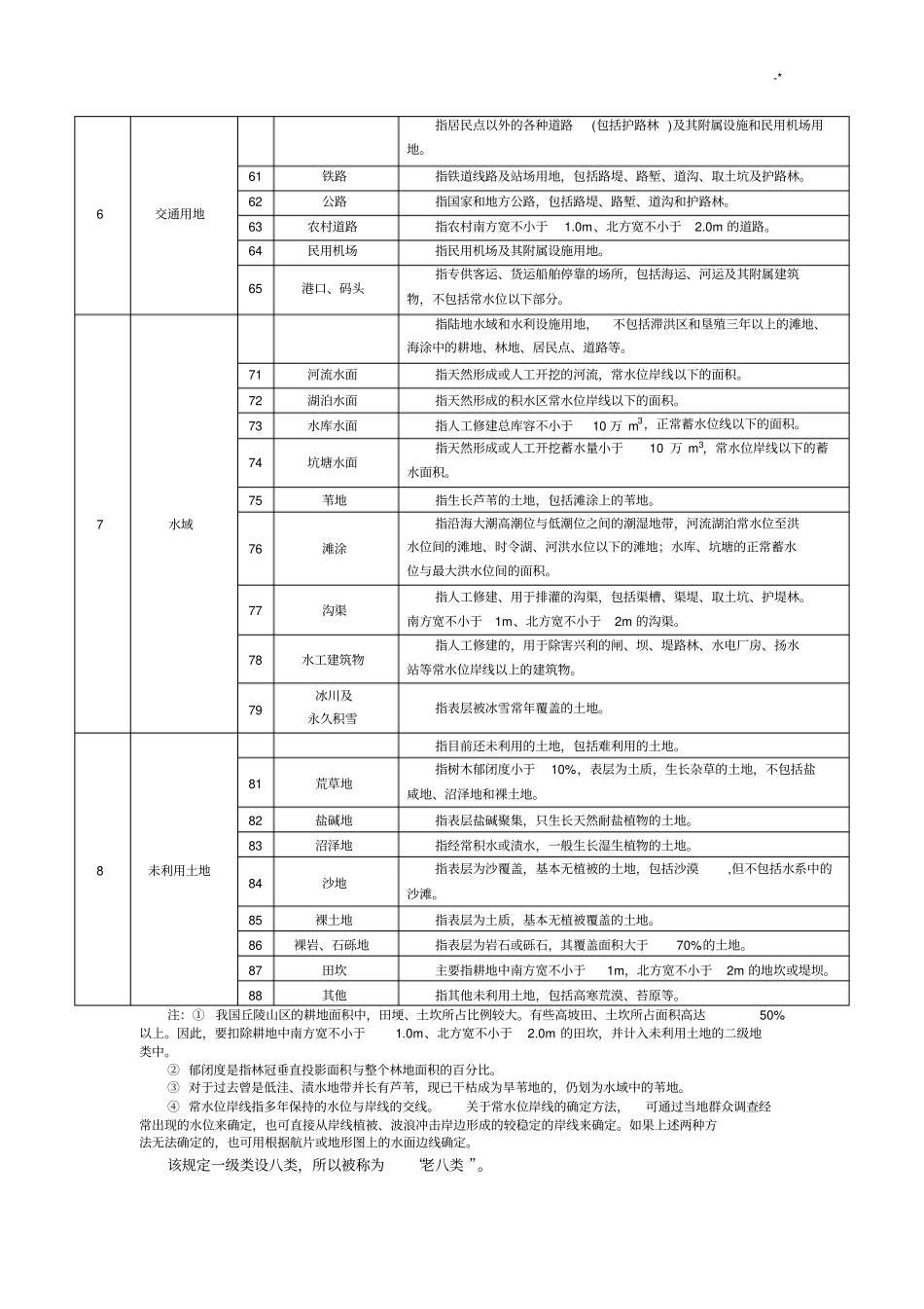 土地利用分类系统规范标准全套_第3页