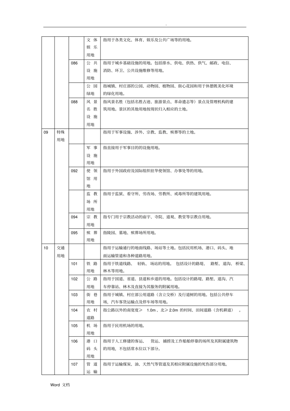 土地利用现状分类和编码_第3页