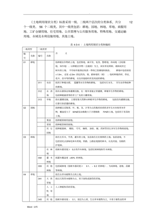 土地利用现状分类和编码