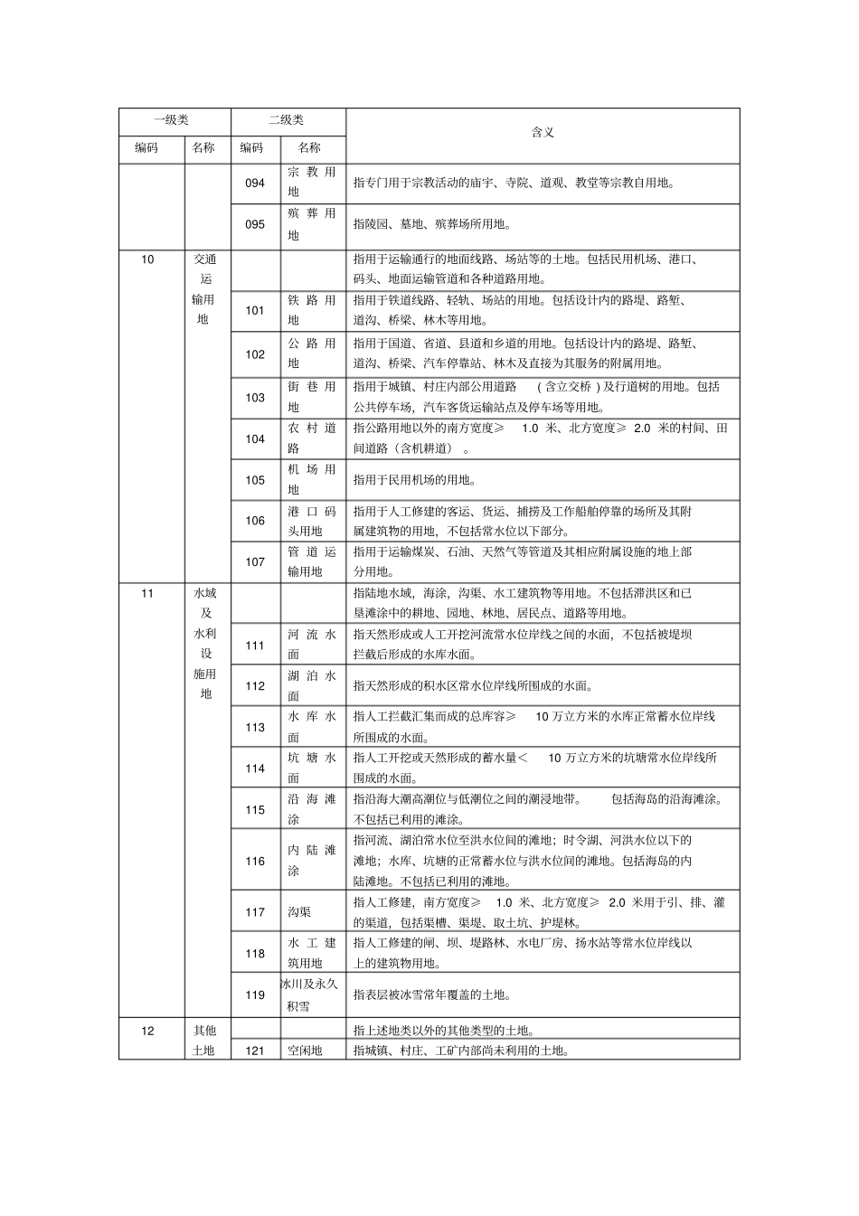 土地利用现状分类标准GBT21010-2007_第3页