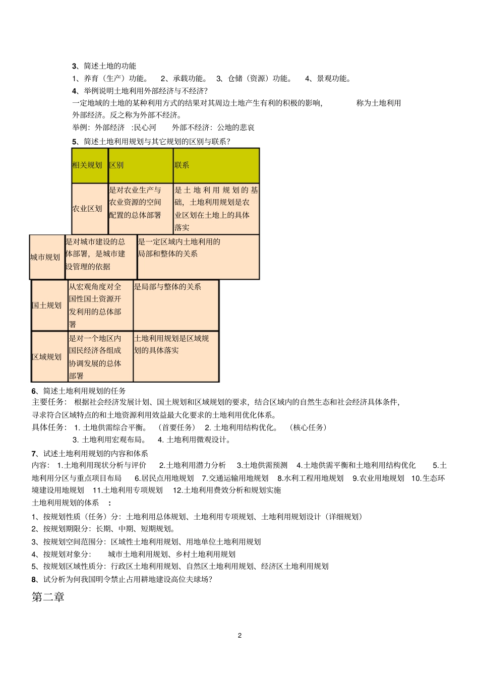 土地利用规划学思考题_第2页