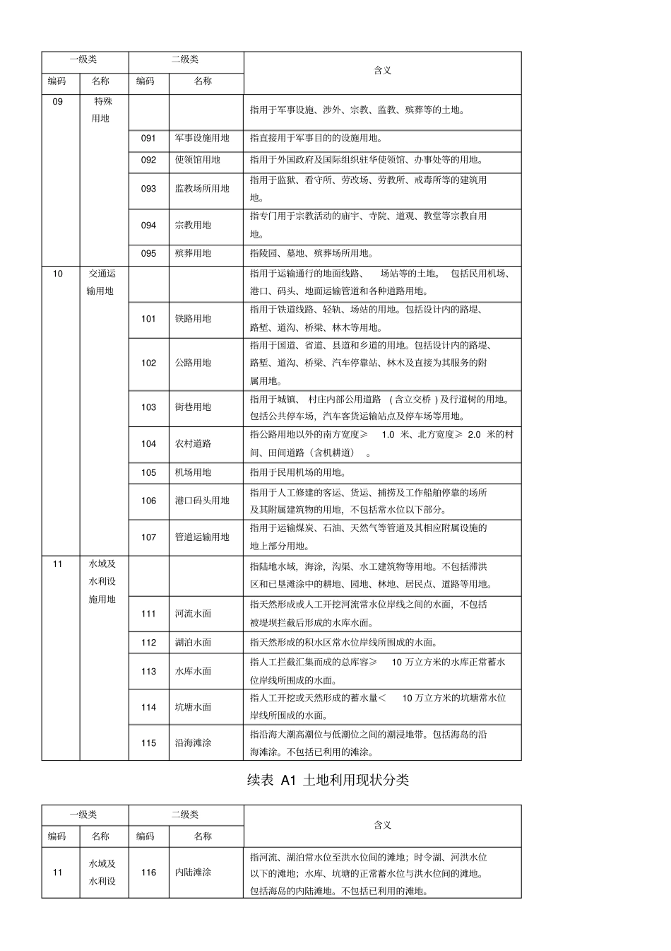 土地利用现状分类标准t_第3页