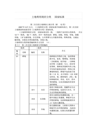 土地利用现状图1