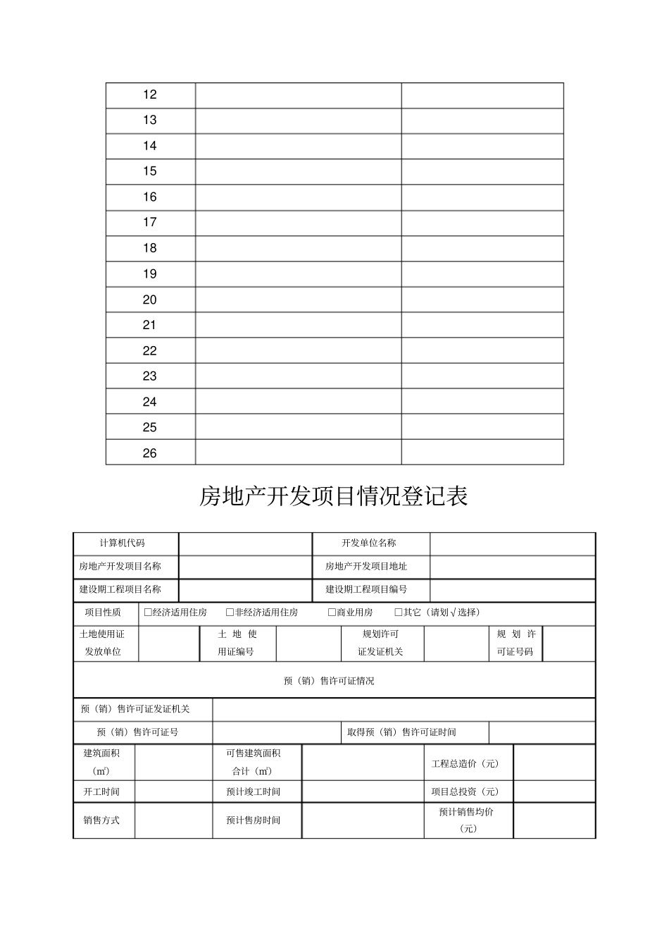 土地增值税清算审核模板_第2页