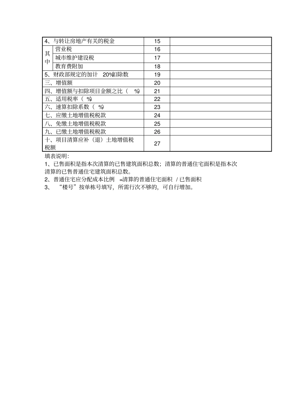 土地增值税清算表格系统_第3页