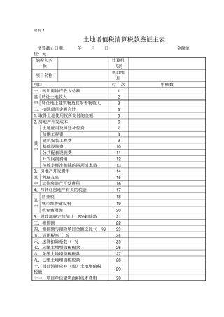 土地增值税清算表格系统