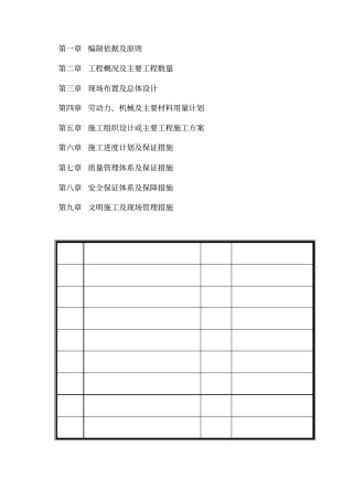 土地复垦客土施工组织设计1