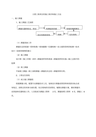 土地复垦项目施工方案最新版
