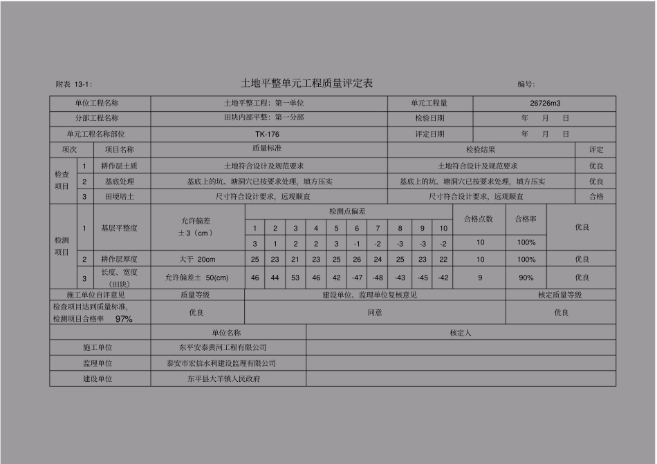 土地平整单元工程质量评定表四标段_第1页