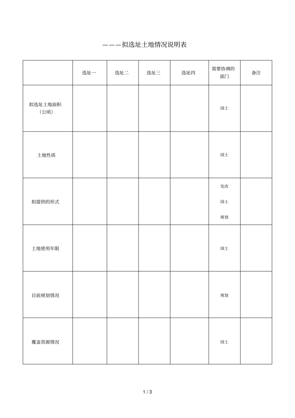 土地情况详细说明模板_第1页