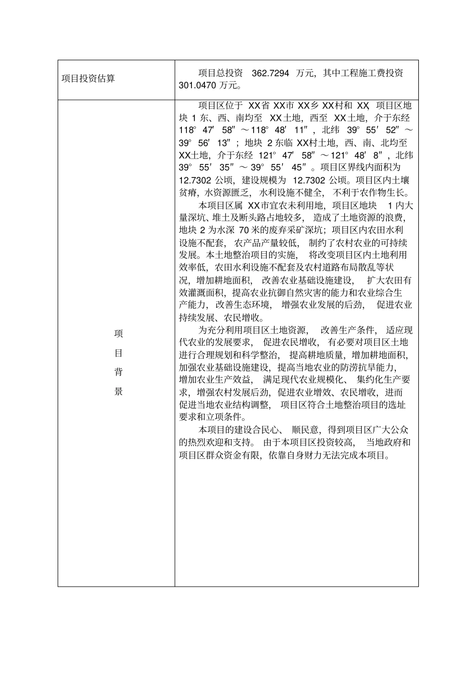 土地开发项目占补平衡可行性研究报告_第2页