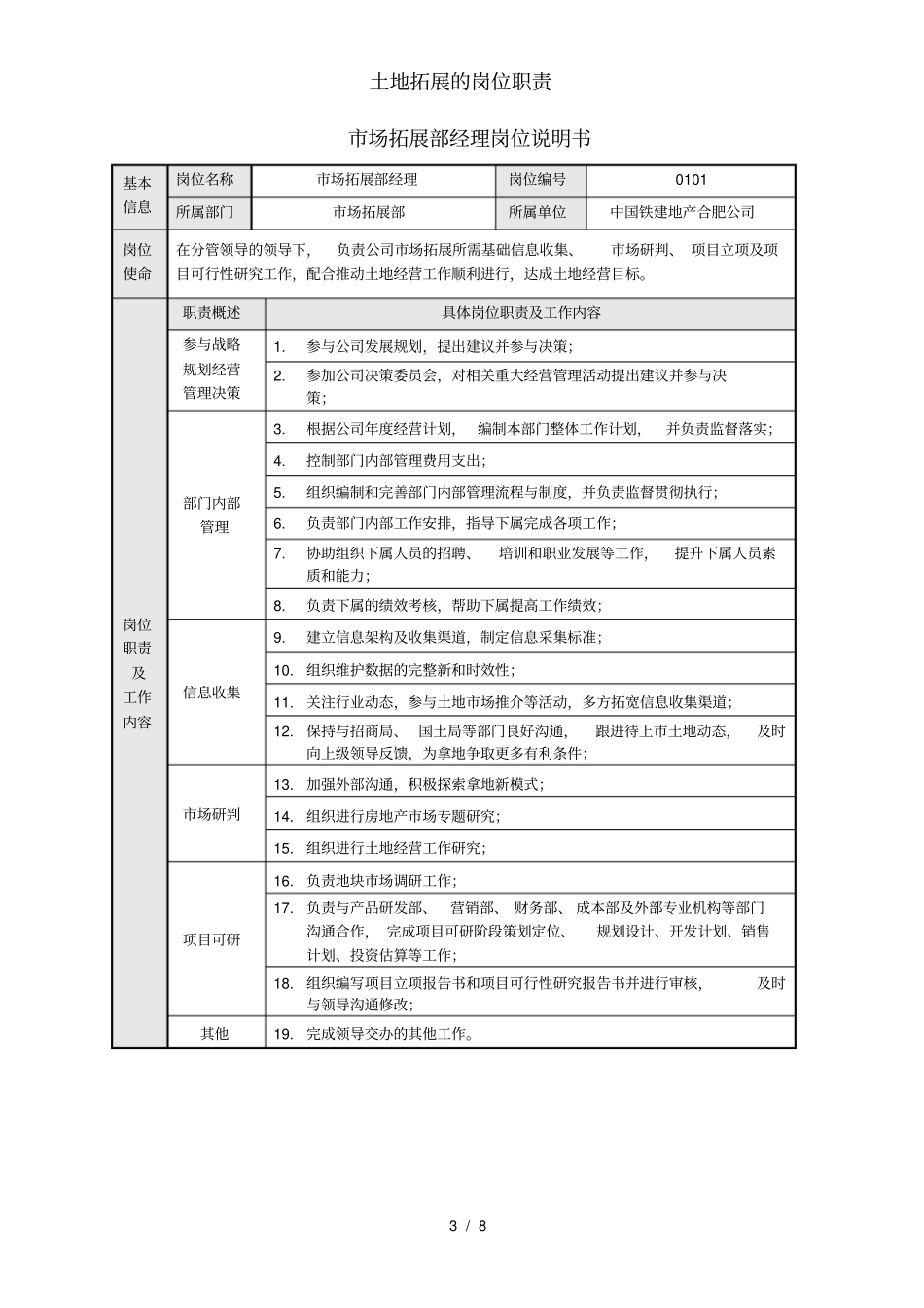 土地拓展的岗位职责_第3页