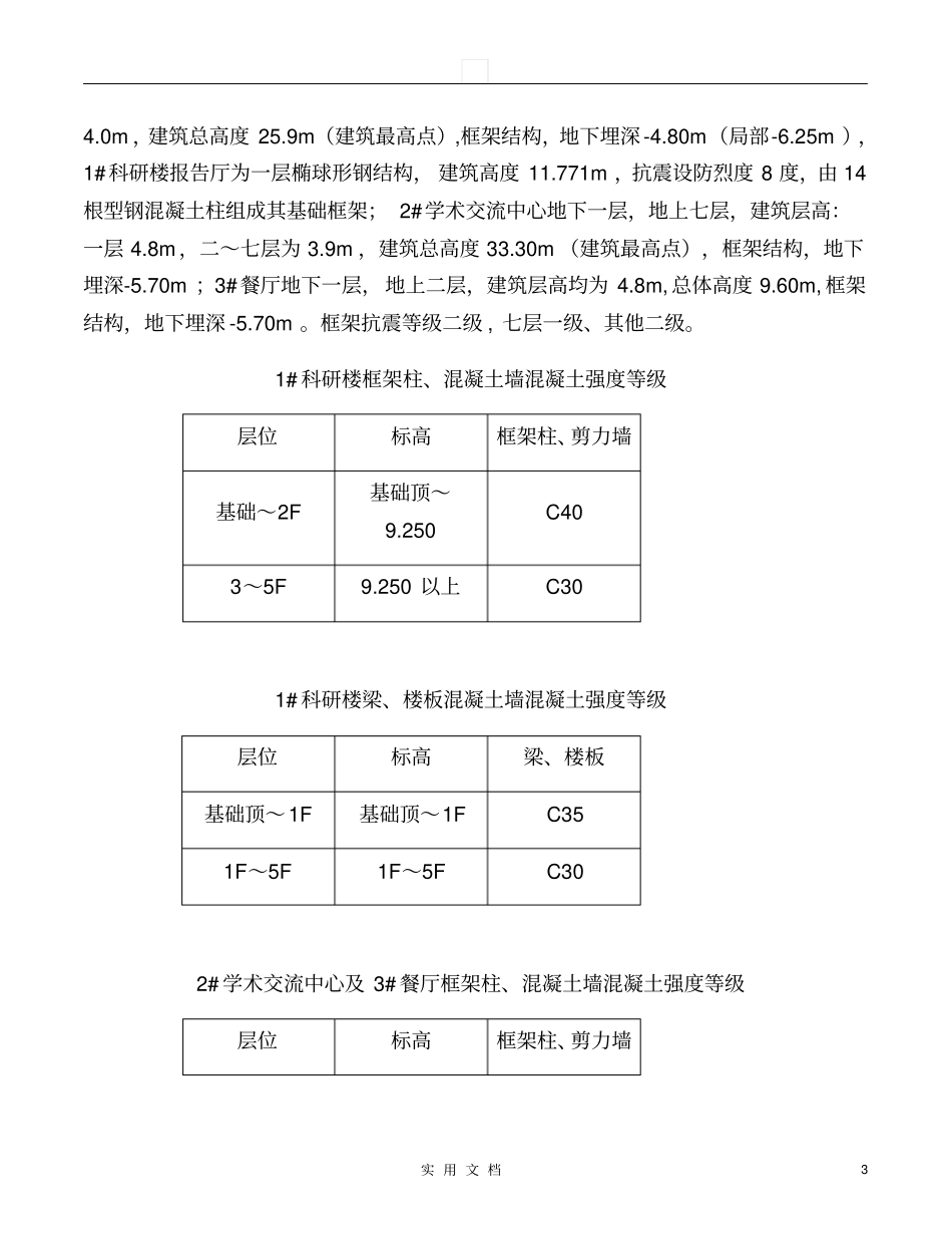 土地整治工程项目综合策划_第3页