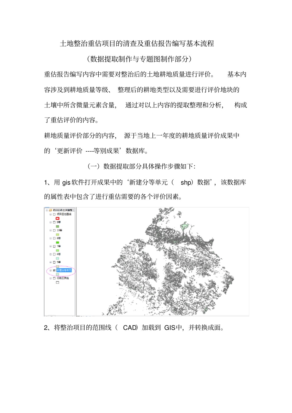 土地整治重估项目的清查及重估报告编写基本流程_第1页