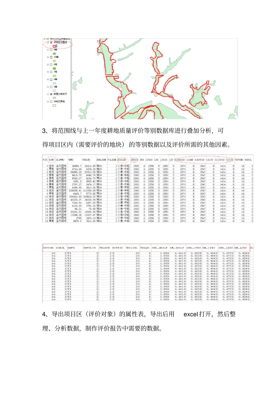 土地整治重估项目的清查及重估报告编写基本流程_第2页