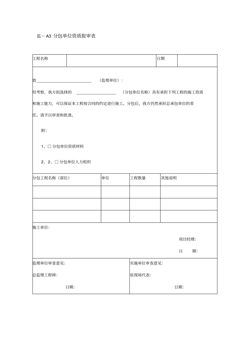 土地整治项目工程监理规范-附表_第3页