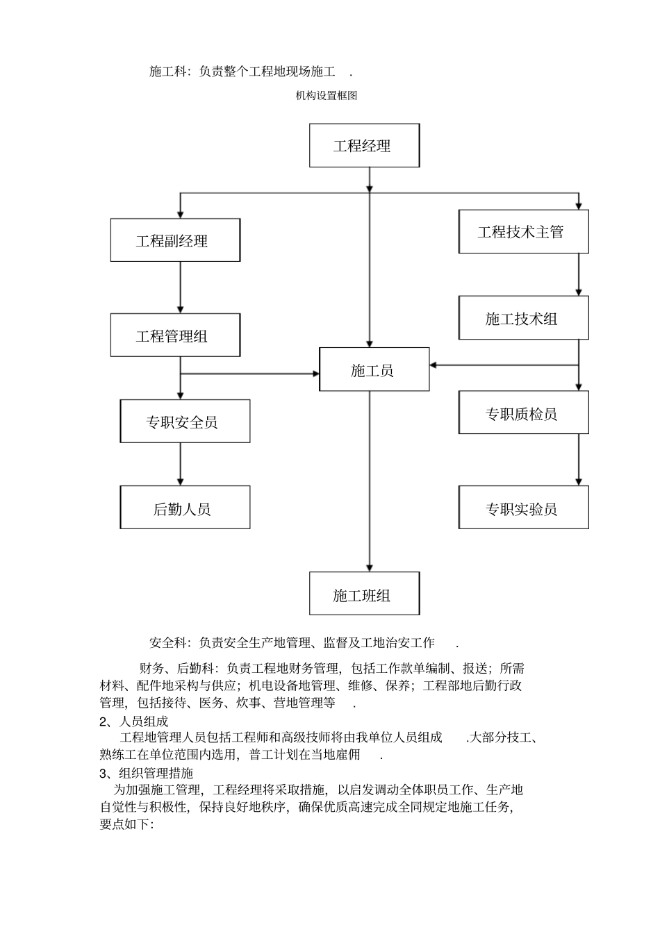 土地治理项目施工组织设计_第3页