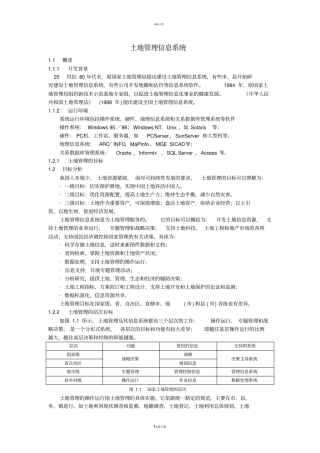 土地管理信息系统