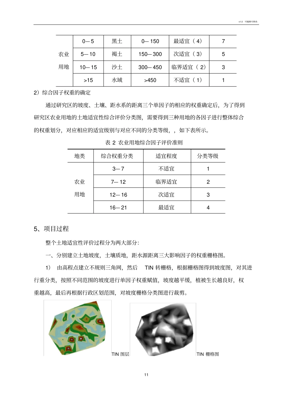 土地适宜性分析_第2页