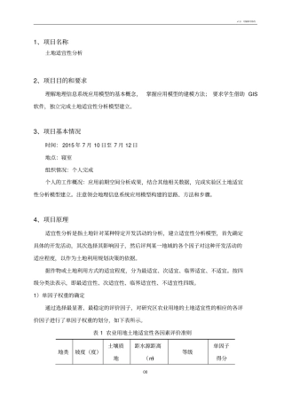 土地适宜性分析