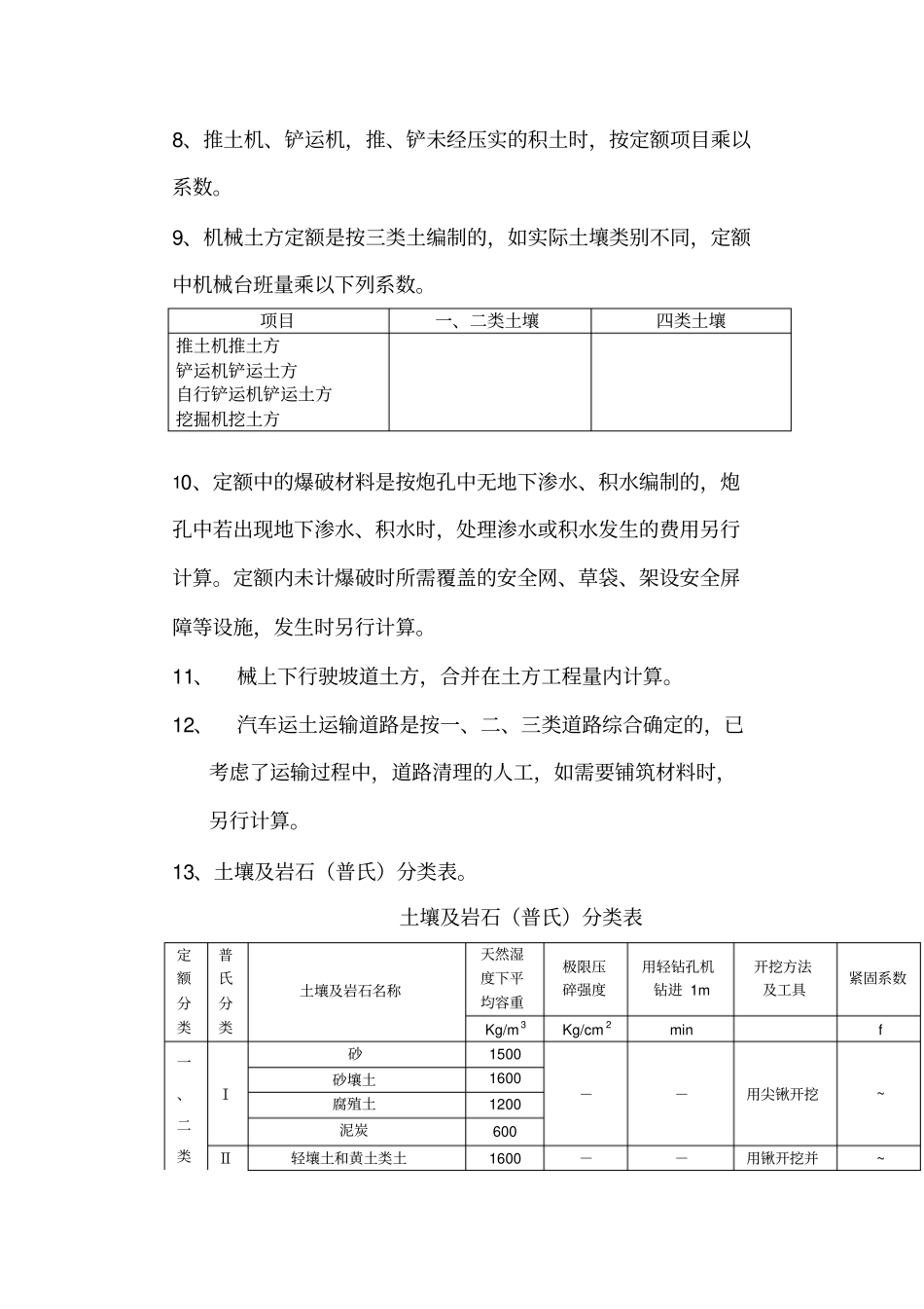土壤及岩石分类表普氏_第3页