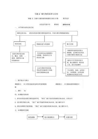 土壤中分解尿素的细菌的分离和计数教学设计