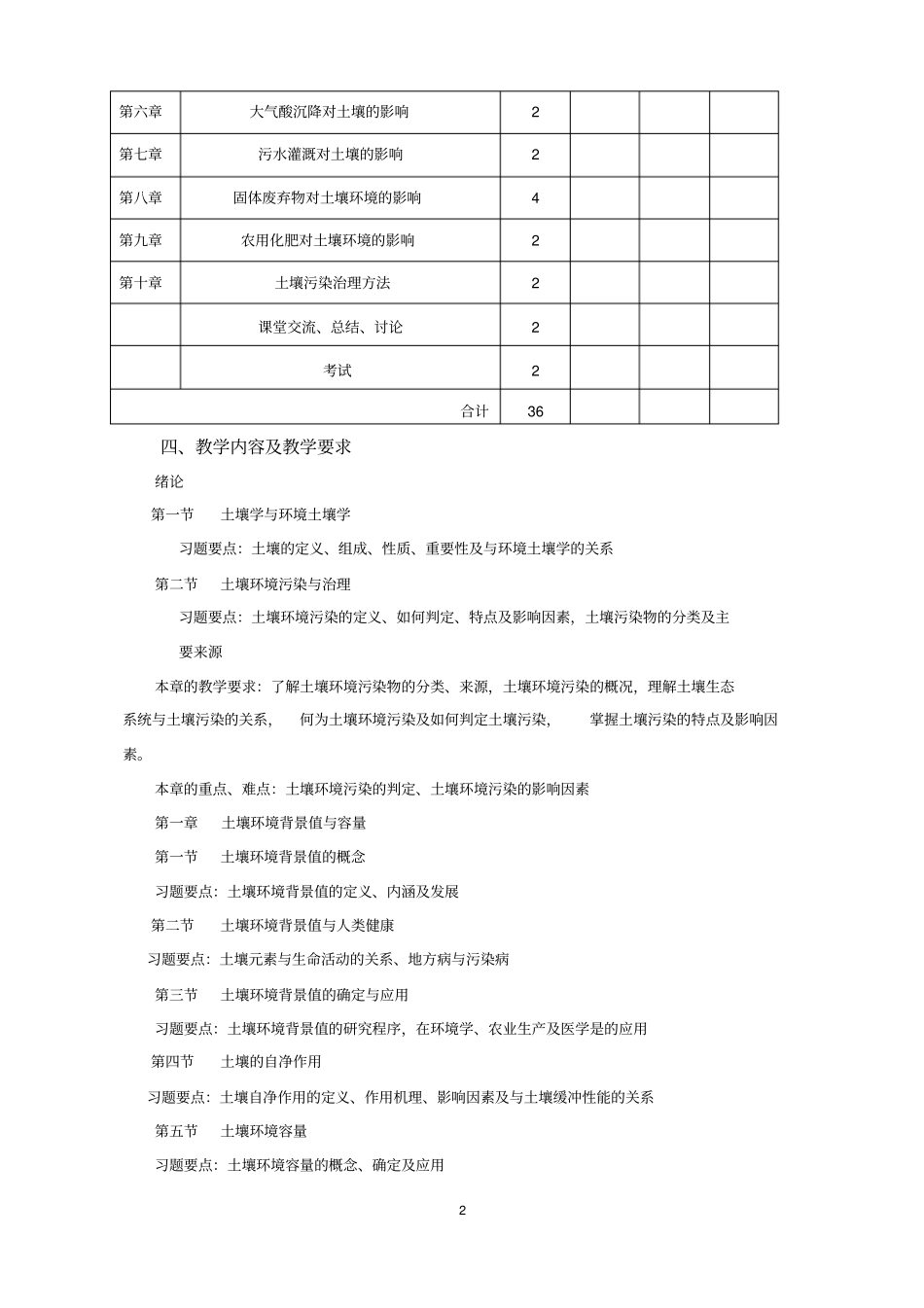 土壤污染控制与修复教学大纲_第2页