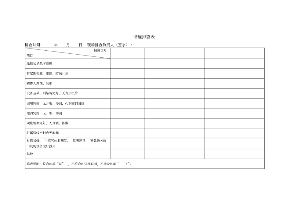 土壤污染隐患排查_第2页
