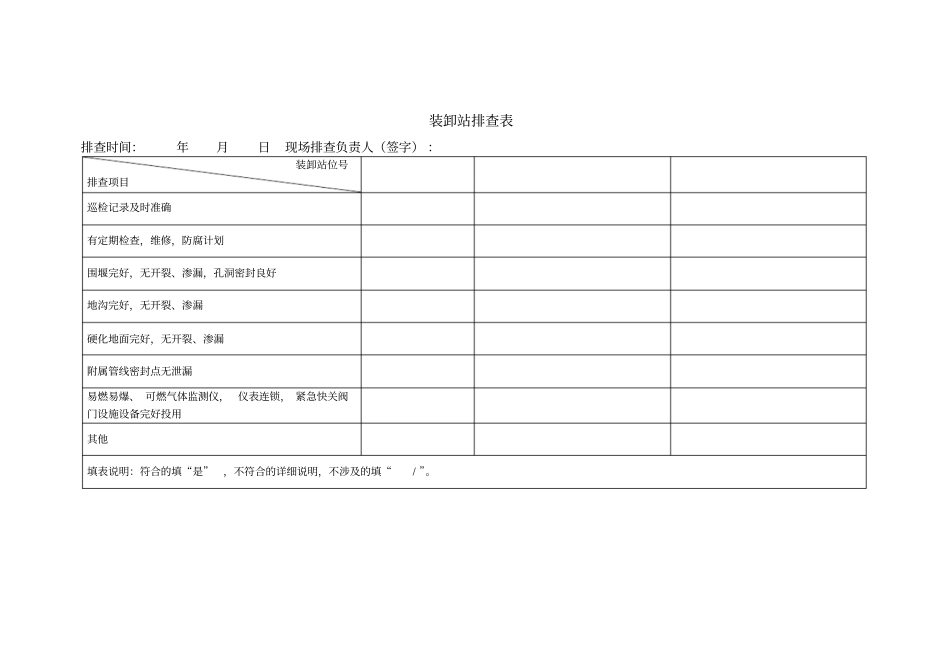 土壤污染隐患排查_第3页