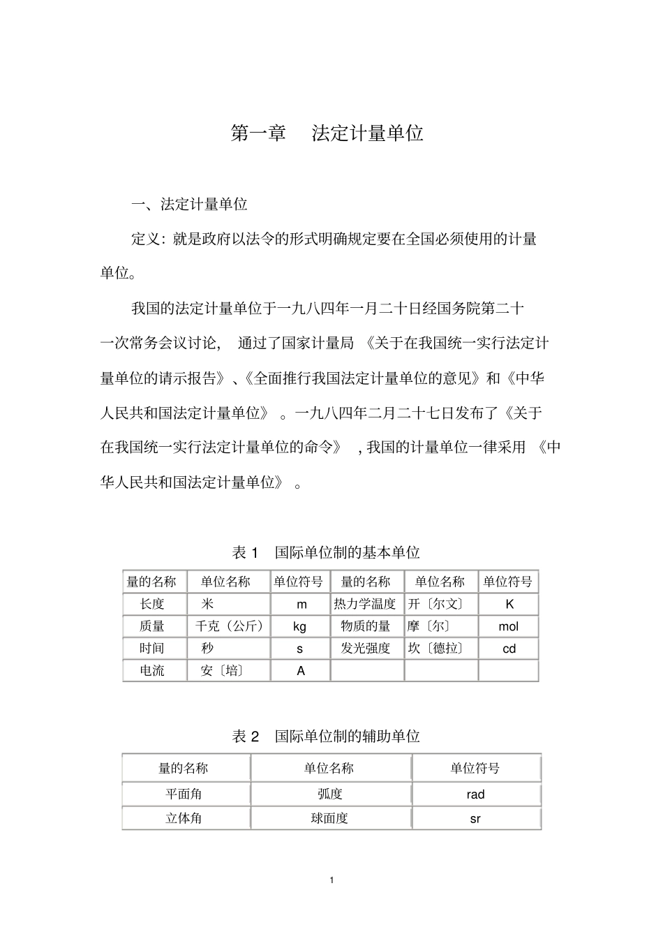 土壤理化分析的基本知识汇总_第1页
