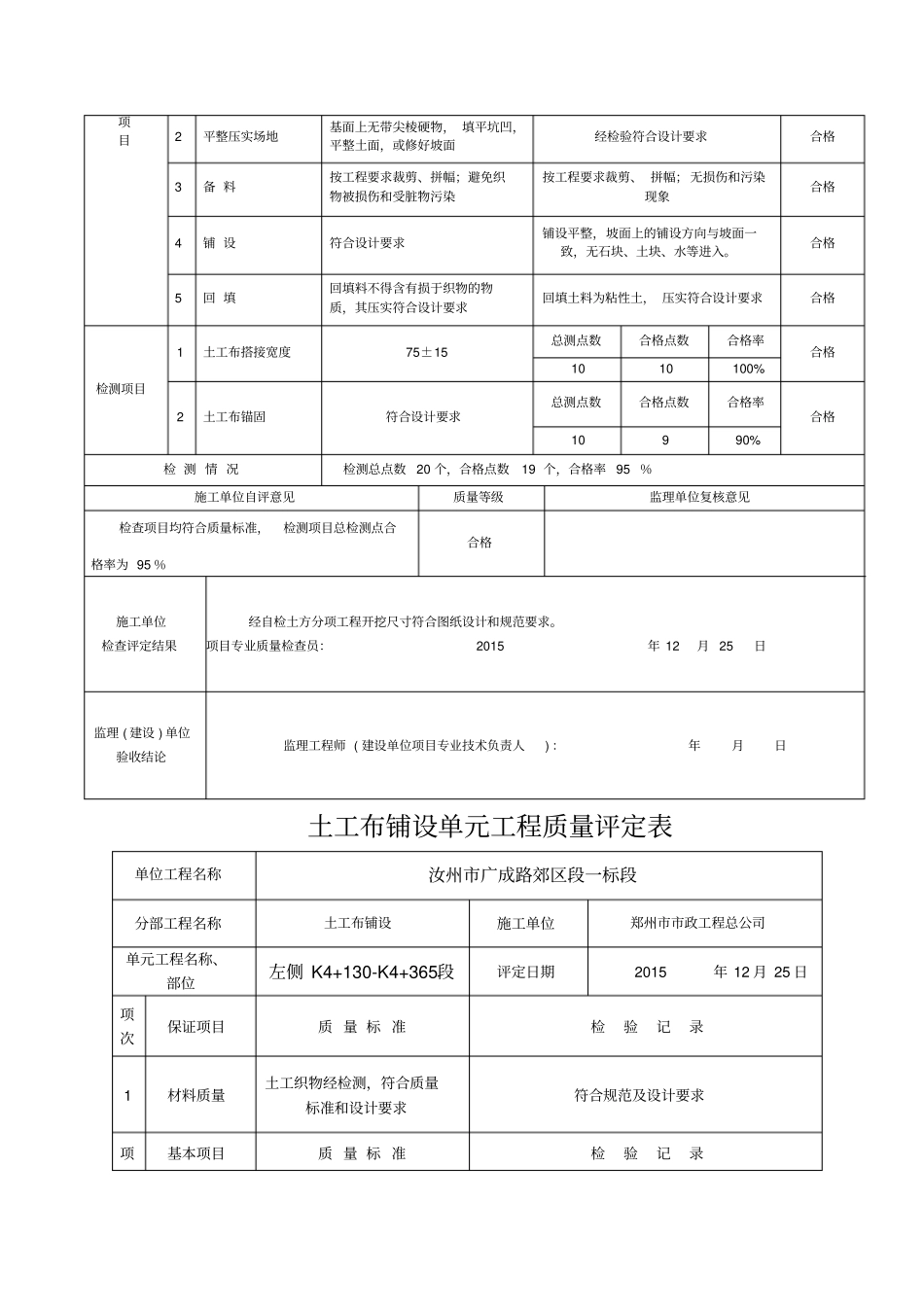 土工布检验批质量验收记录、隐蔽验收记录、土工布评定记录表_第2页