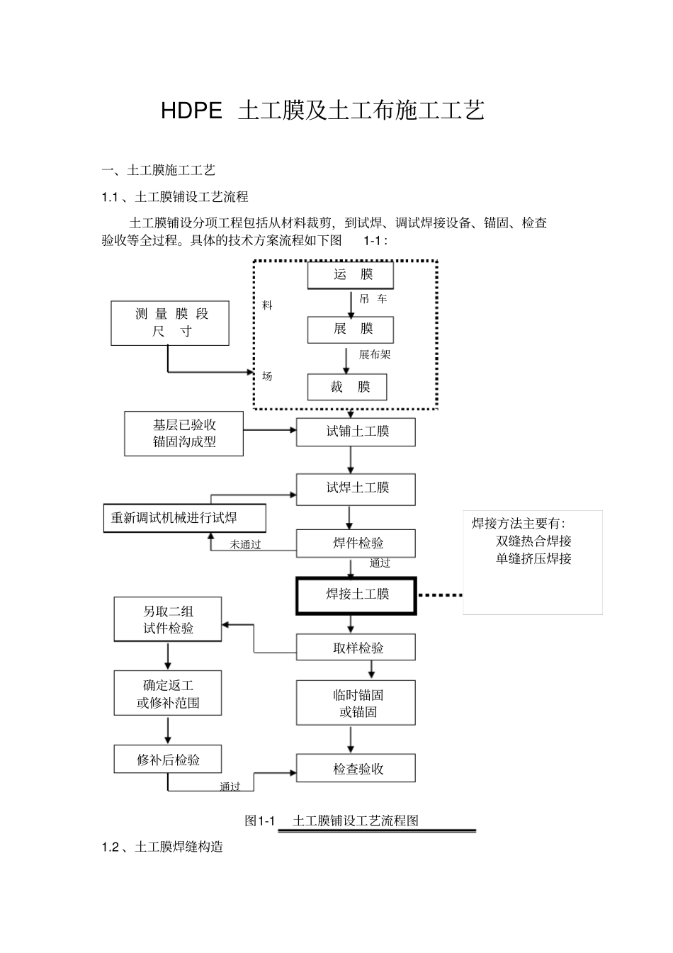 土工膜土工布施工工艺_第1页