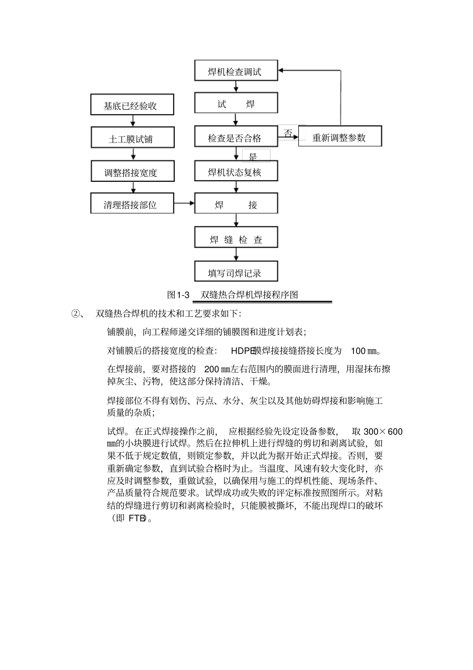 土工膜土工布施工工艺_第3页