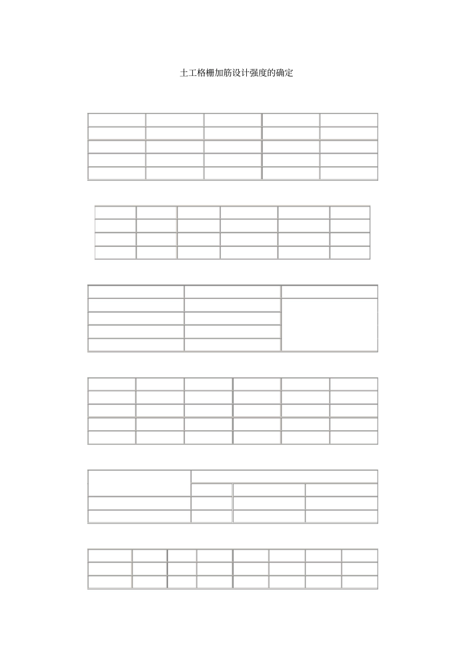 土工格栅加筋设计强度的确定_第1页