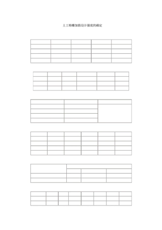 土工格栅加筋设计强度的确定