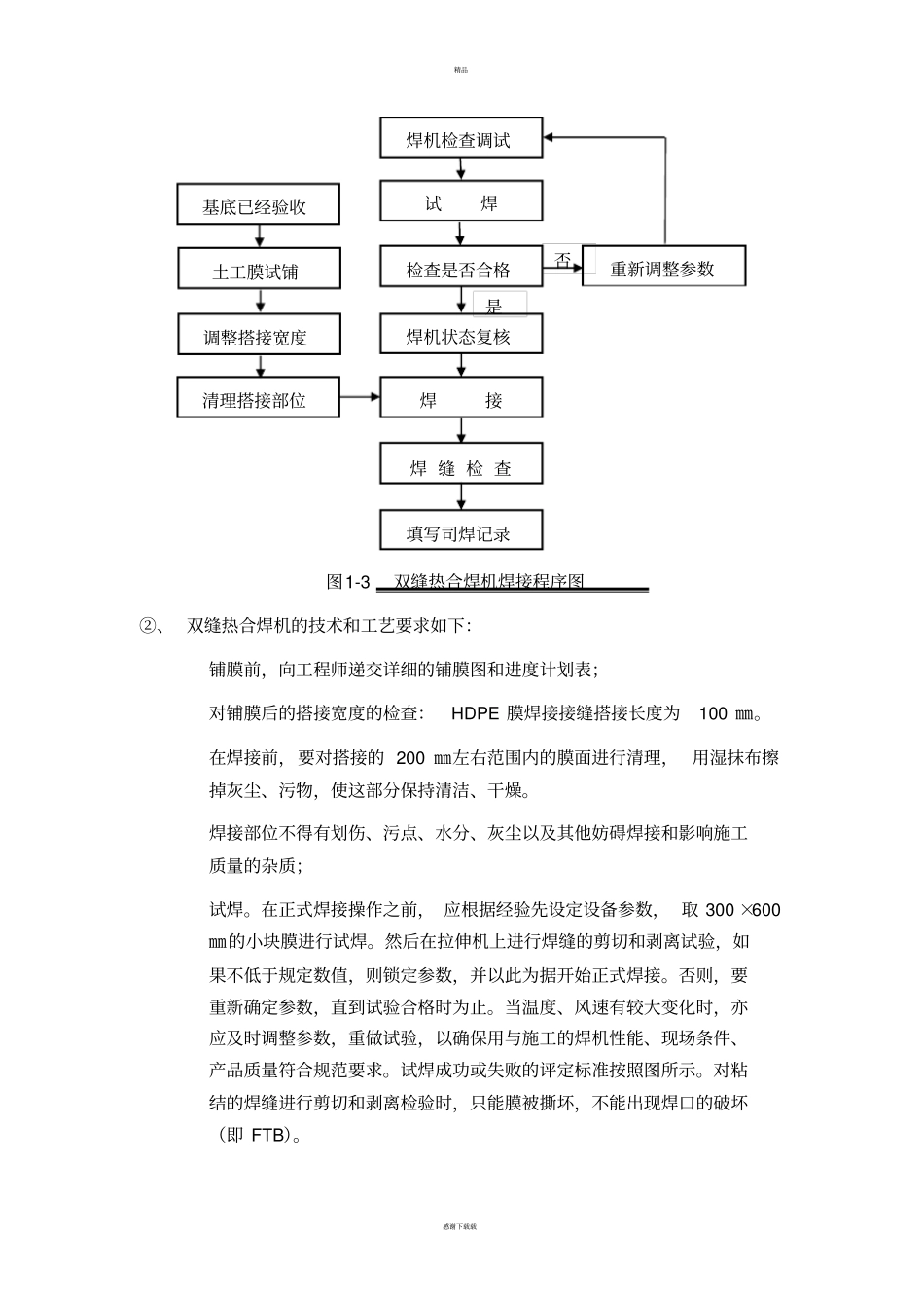 土工膜及土工布施工工艺_第3页