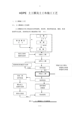 土工膜及土工布施工工艺